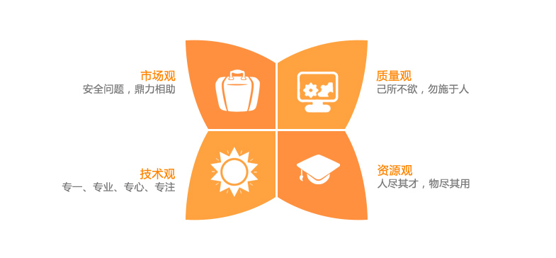 &#26143;&#31354;&#97;&#112;&#112;&#30331;&#24405;&#20837;&#21475;&#45;&#26143;&#31354;&#40;&#20013;&#22269;&#41;