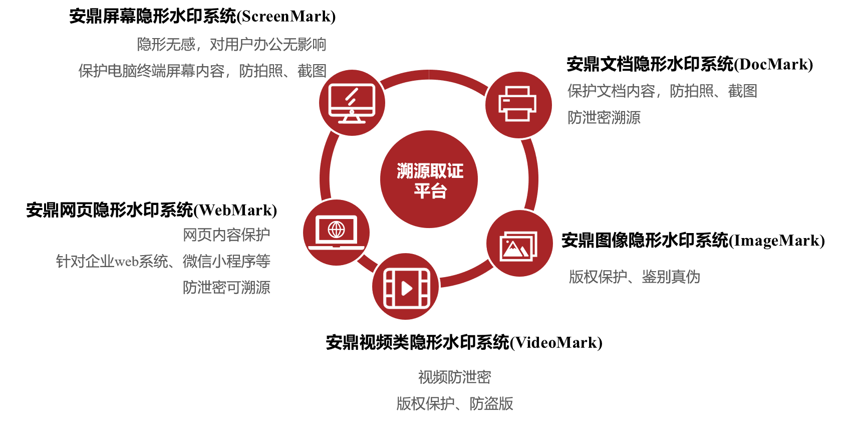 &#26143;&#31354;&#97;&#112;&#112;&#30331;&#24405;&#20837;&#21475;&#45;&#26143;&#31354;&#40;&#20013;&#22269;&#41;